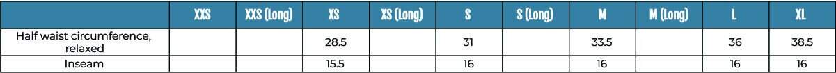 Size Guide 5