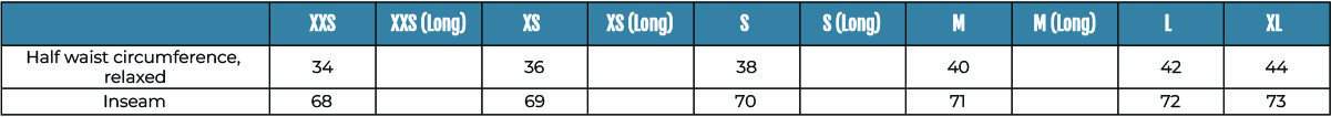 Size Guide 2