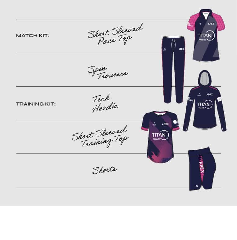 Teamwear teams - Apex Festival 1