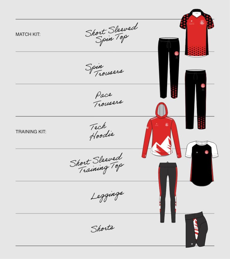 Teamwear teams - Cricket Switzerland 1